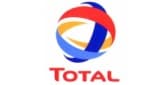 Client total